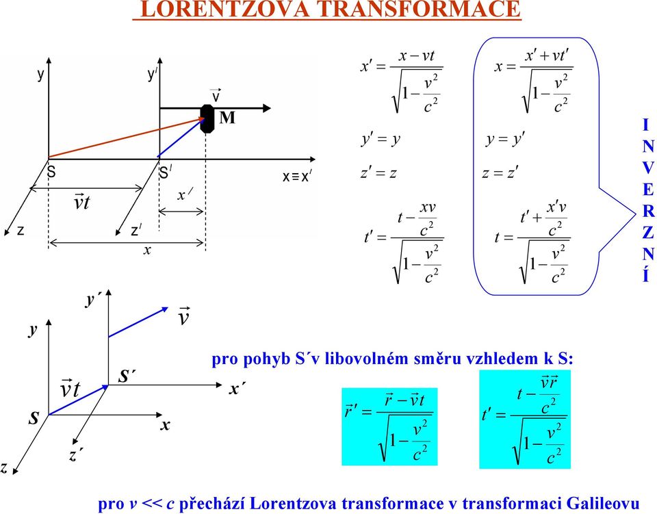 liboolné sěu hlee k S: po <<