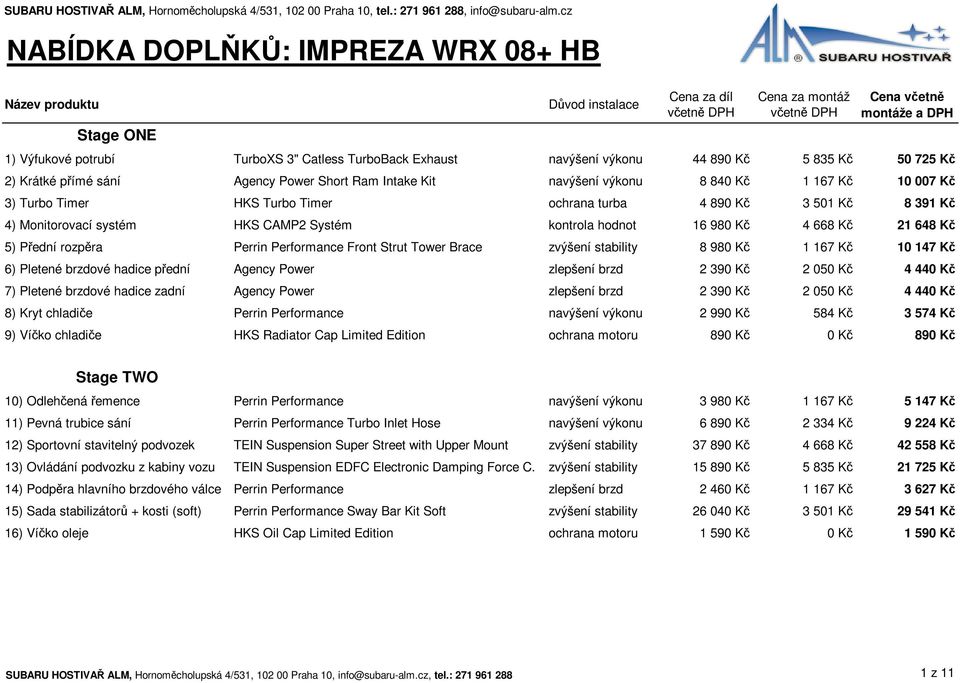 Exhaust navýšení výkonu 44 890 K 5 835 K 50 725 K 2) Krátké pímé sání Agency Power Short Ram Intake Kit navýšení výkonu 8 840 K 1 167 K 10 007 K 3) Turbo Timer HKS Turbo Timer ochrana turba 4 890 K 3