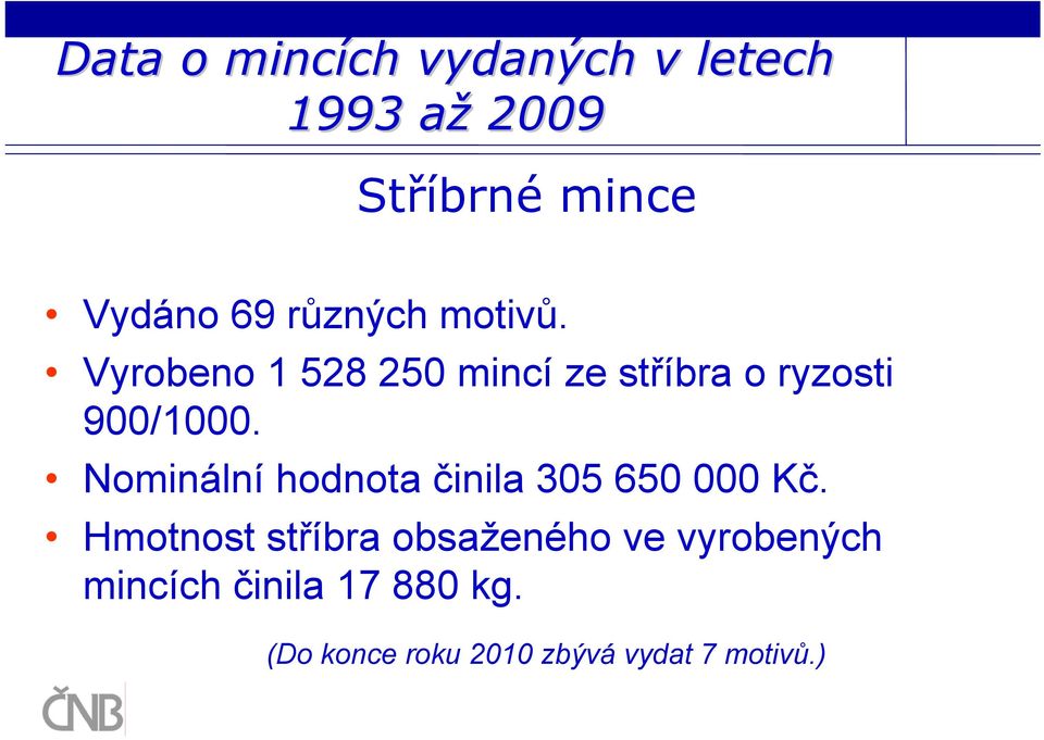 Nominální hodnota činila 305 650 000 Kč.