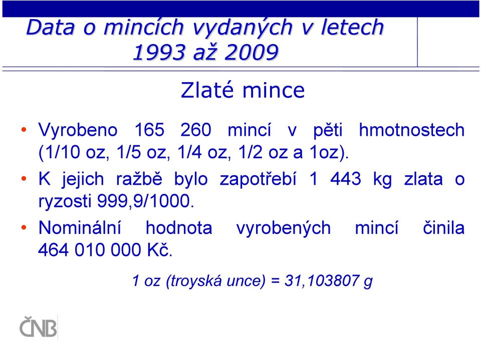 K jejich ražbě bylo zapotřebí 1 443 kg zlata o ryzosti 999,9/1000.