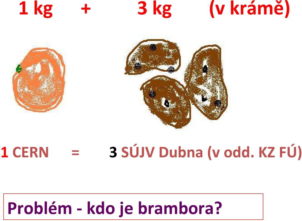 Dubna (v odd.