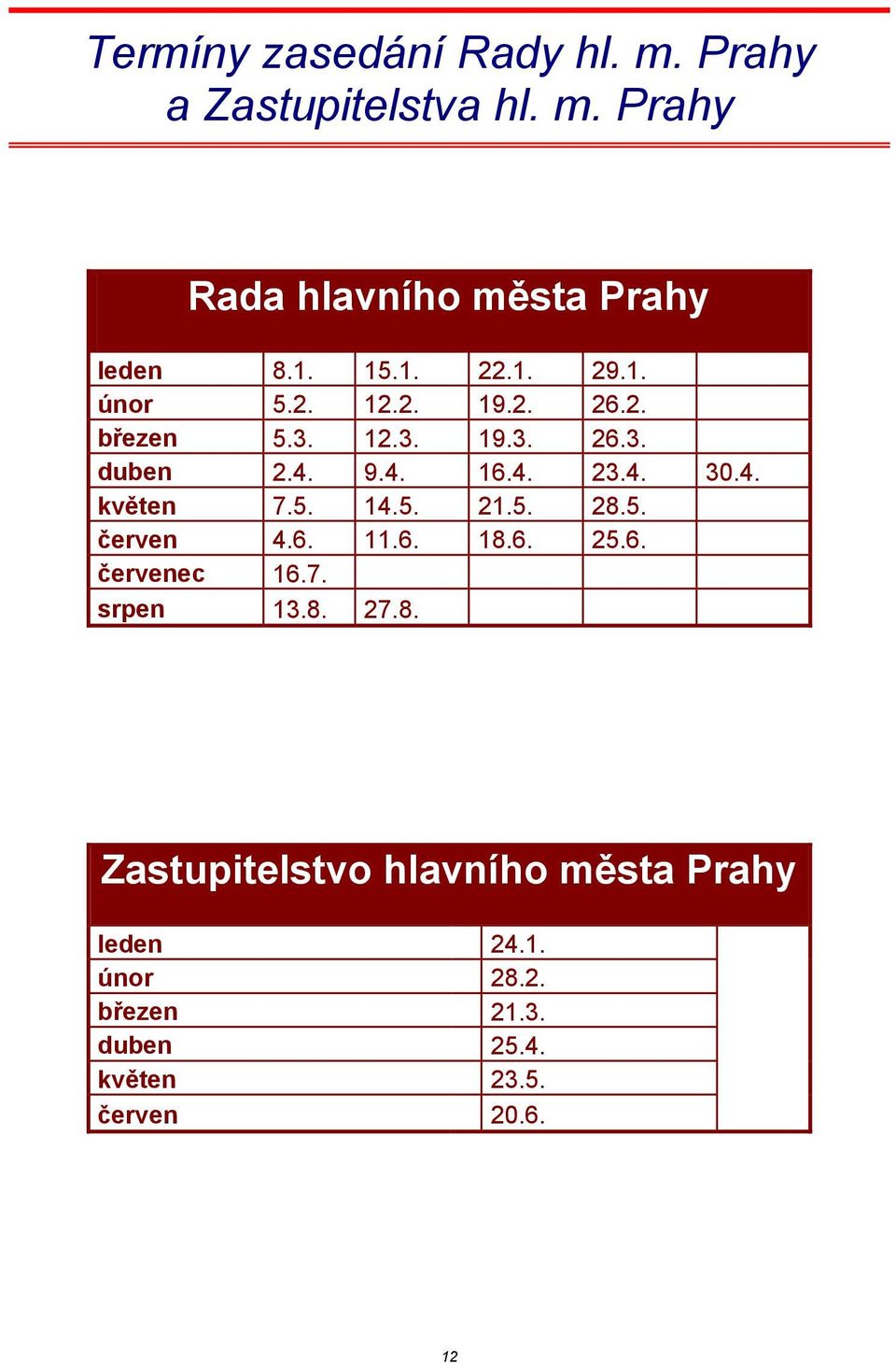 4. květen 7.5. 14.5. 21.5. 28.5. červen 4.6. 11.6. 18.6. 25.6. červenec 16.7. srpen 13.8. 27.8. Zastupitelstvo hlavního města Prahy leden 24.