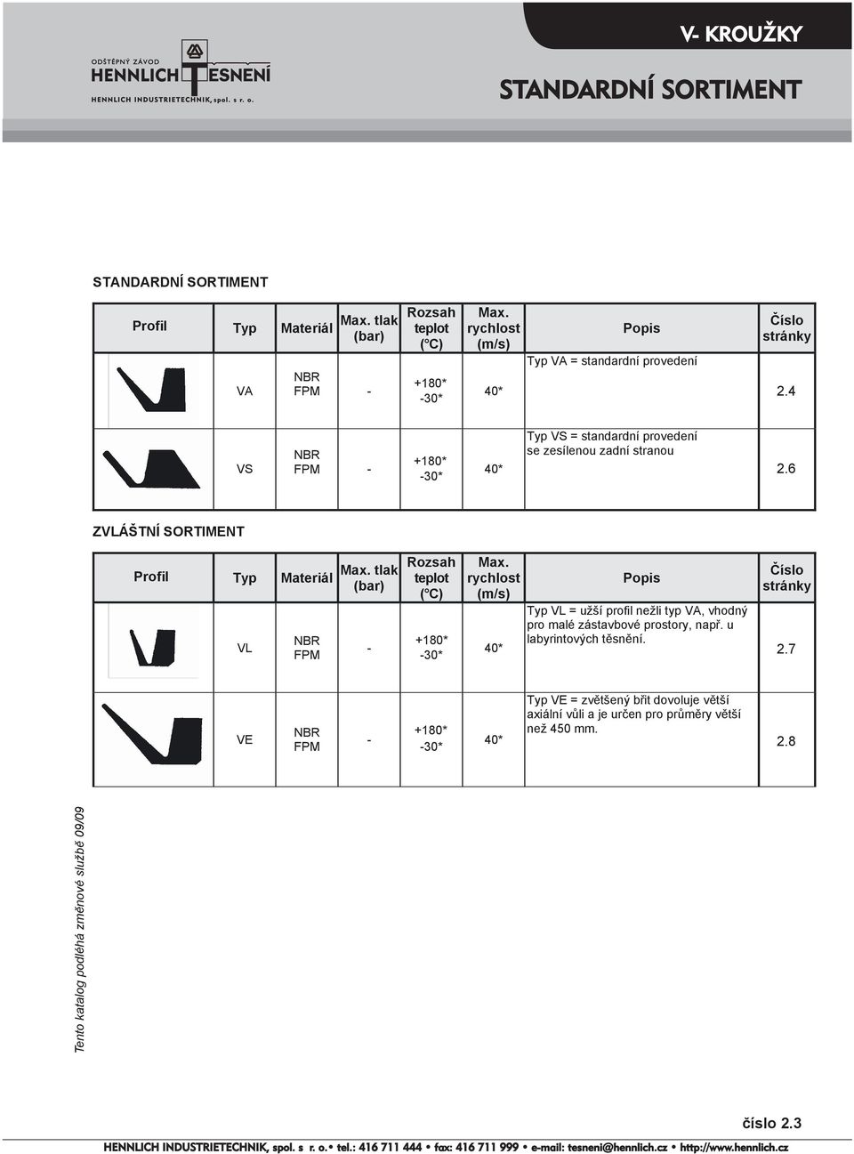 4 ZVLÁTNÍ SORTIMENT Profil Profil Typ Materiál VL FPM Max. tlak (bar) - Rozsah teplot ( C) +100* +180* -30* Max.