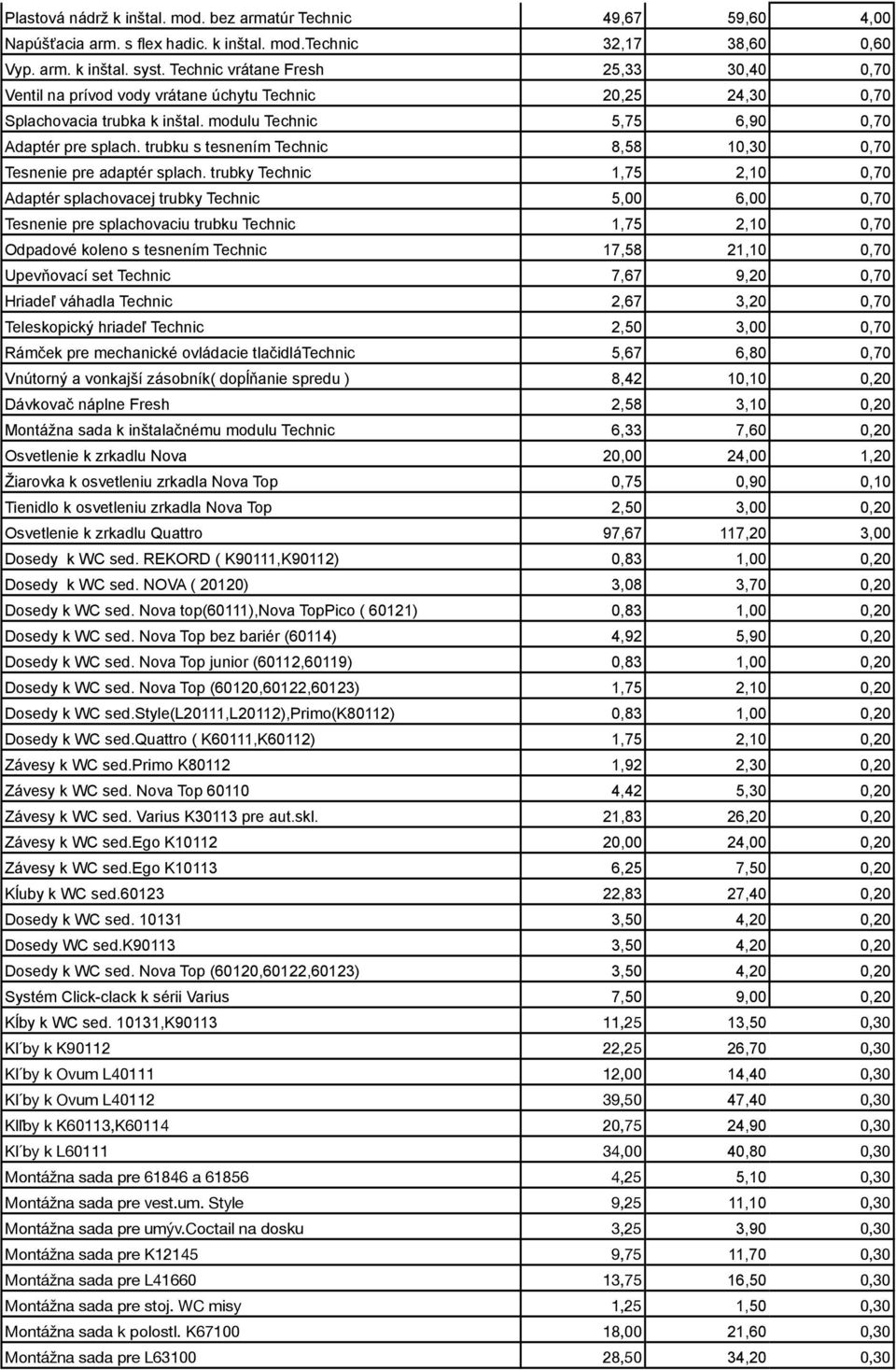 trubku s tesnením Technic 8,58 10,30 0,70 Tesnenie pre adaptér splach.