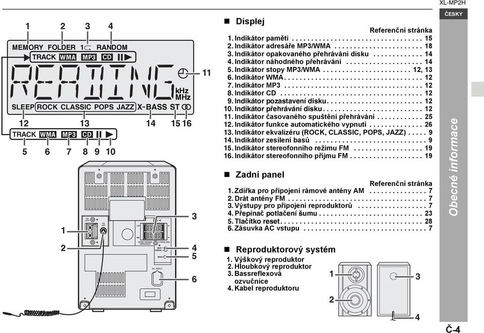 ...................... 12, 13 6. Indikátor WMA.................................... 12 7. Indikátor MP3.................................... 12 8. Indikátor CD..................................... 12 9.
