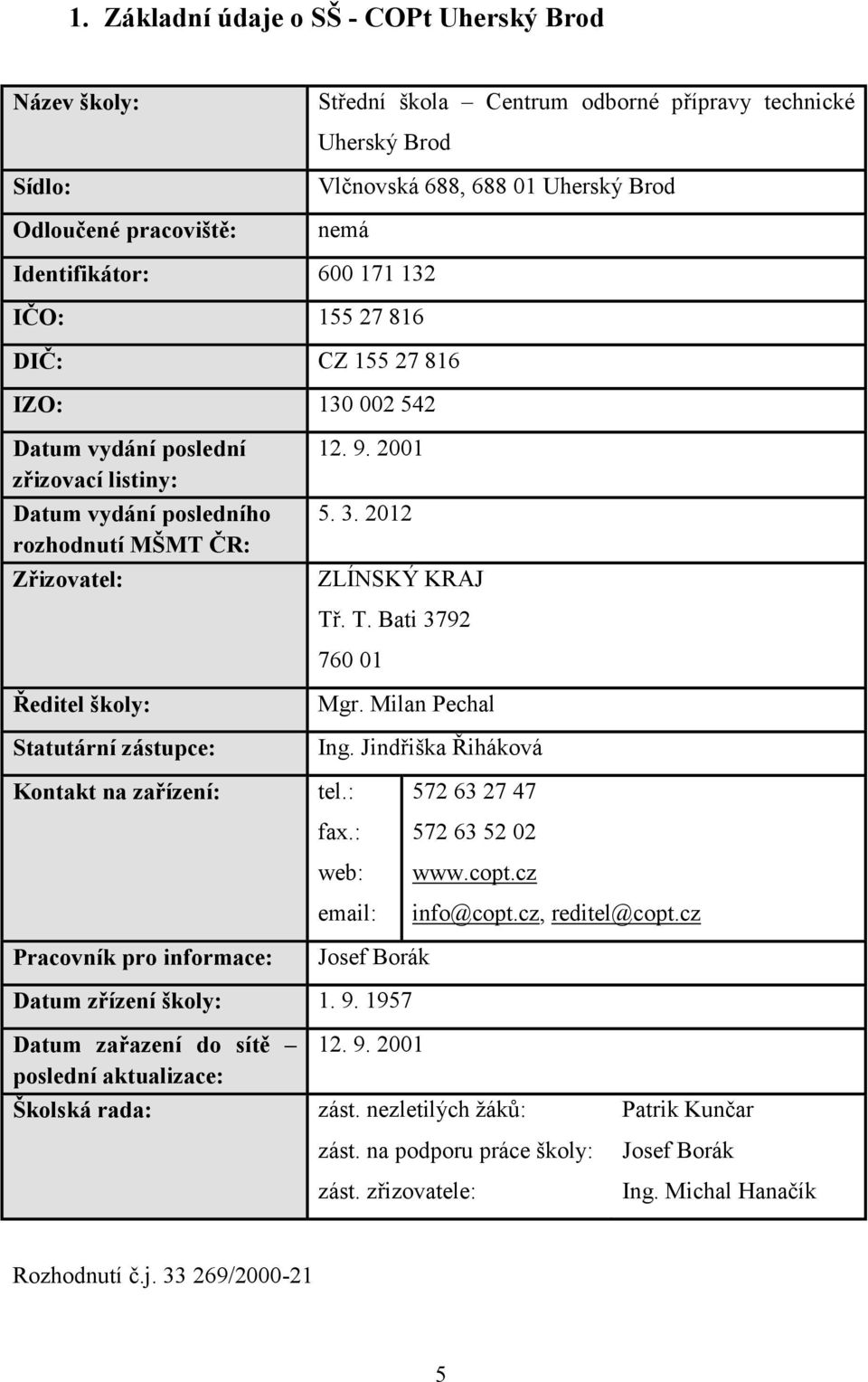 2012 ZLÍNSKÝ KRAJ Tř. T. Bati 3792 760 01 Ředitel školy: Statutární zástupce: Mgr. Milan Pechal Ing. Jindřiška Řiháková Kontakt na zařízení: tel.: fax.: web: email: 572 63 27 47 572 63 52 02 www.copt.