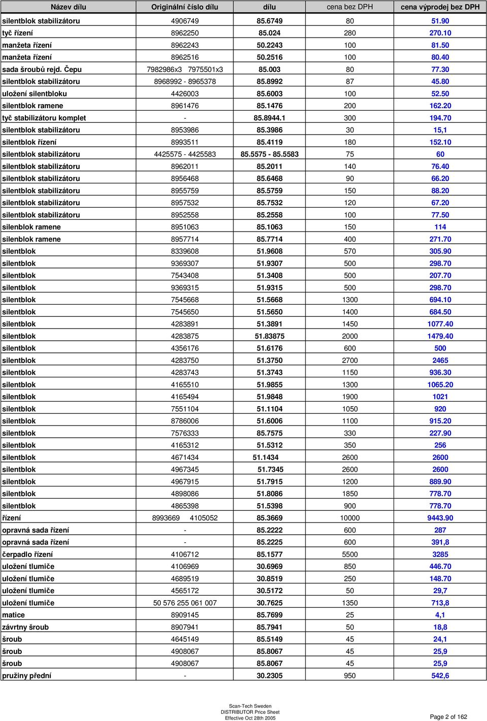 20 tyč stabilizátoru komplet - 85.8944.1 300 194.70 silentblok stabilizátoru 8953986 85.3986 30 15,1 silentblok řízení 8993511 85.4119 180 152.10 silentblok stabilizátoru 4425575-4425583 85.5575-85.