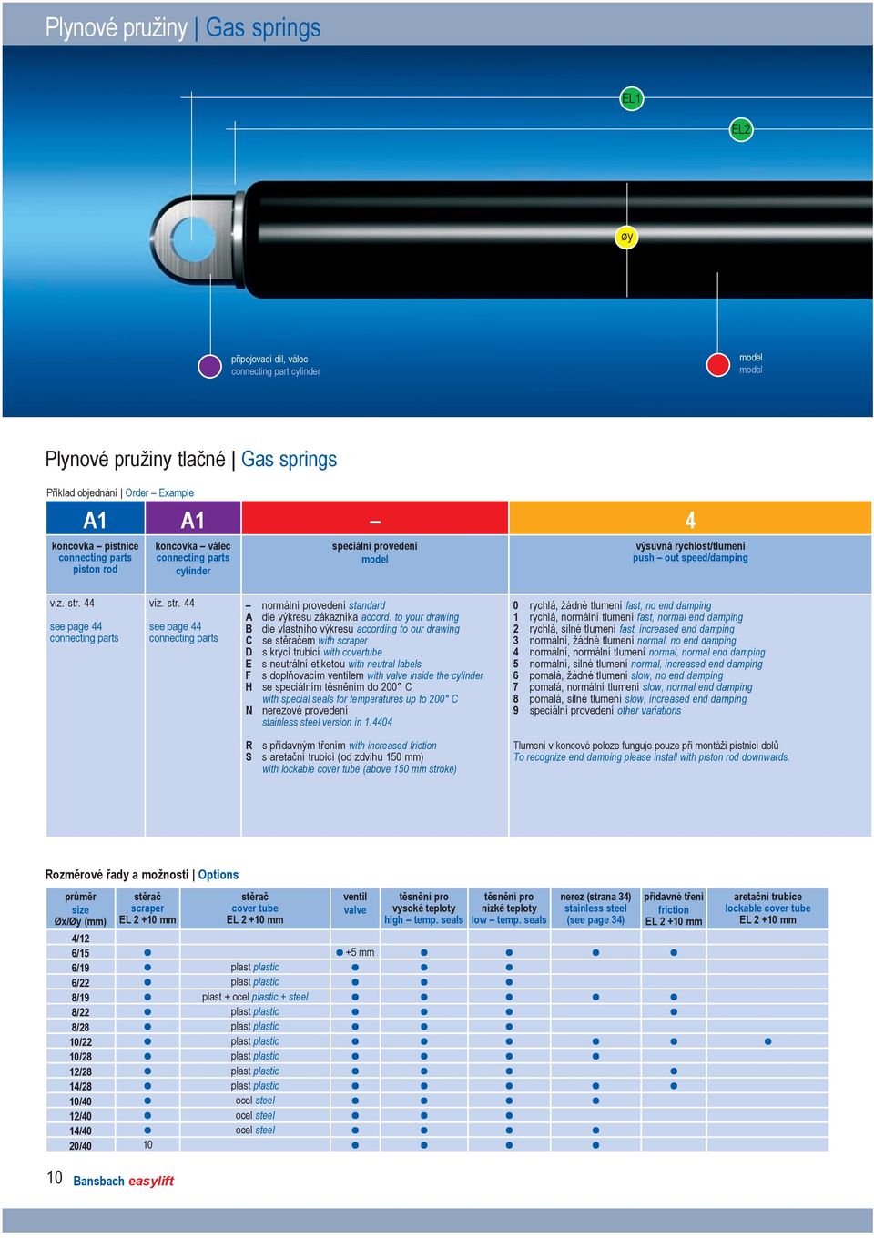 44 see page 44 connecting parts viz. str. 44 see page 44 connecting parts normální provedení standard A dle výkresu zákazníka accord.