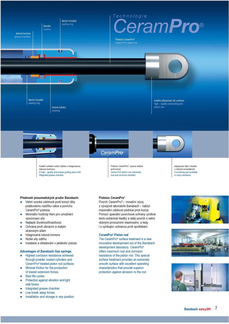 integrated grease chamber Pístnice CeramPro, vysoce odolná proti korozi Ceram Pro piston rod, extremely rust and corrosion resistant připojovací díly k dostání v různých provedeních Connecting part