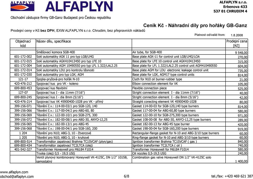 25 Base plate for LFL 1.322/LAL2.