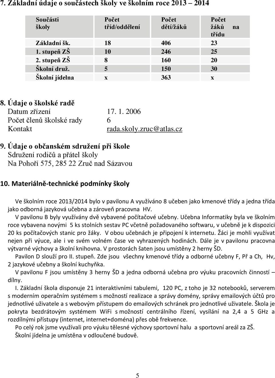 Údaje o občanském sdružení při škole Sdružení rodičů a přátel školy Na Pohoří 575, 285 22 Zruč nad Sázavou 10.