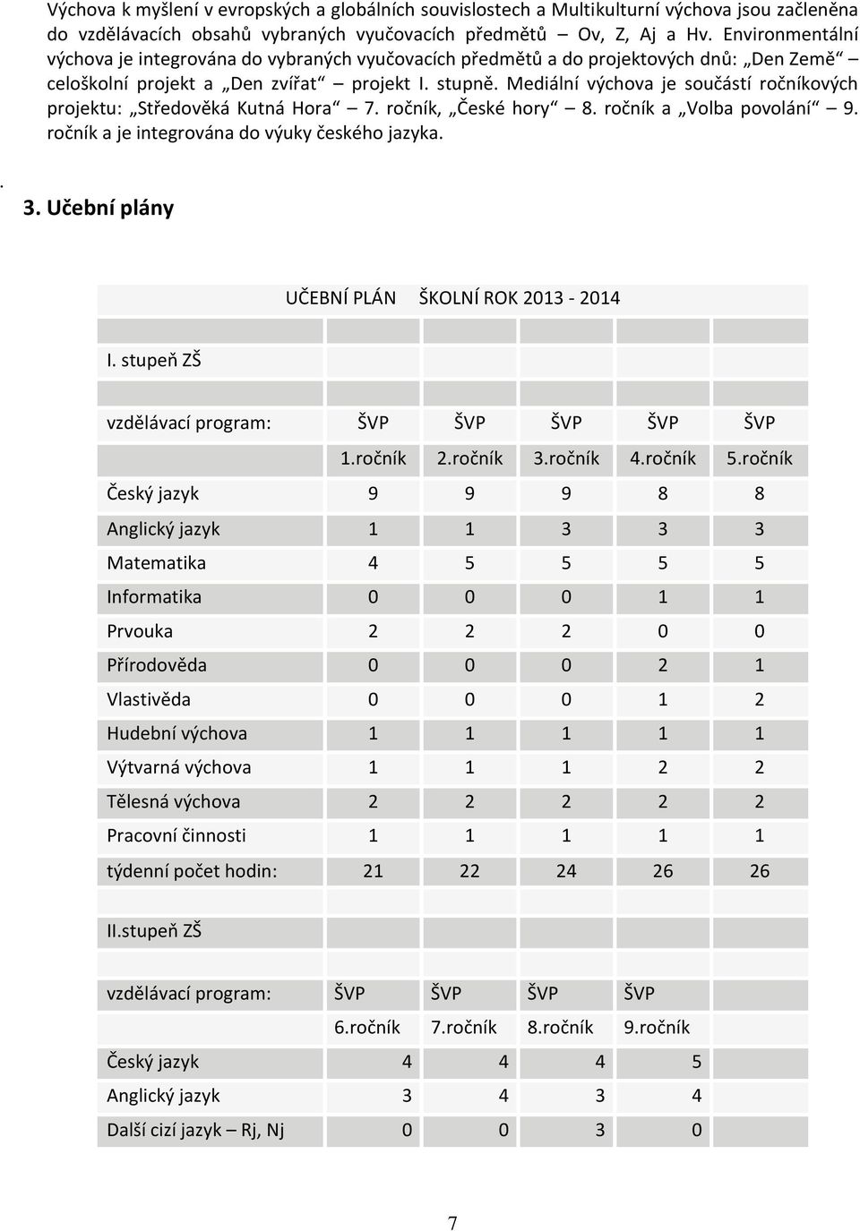 Mediální výchova je součástí ročníkových projektu: Středověká Kutná Hora 7. ročník, České hory 8. ročník a Volba povolání 9. ročník a je integrována do výuky českého jazyka.. 3.