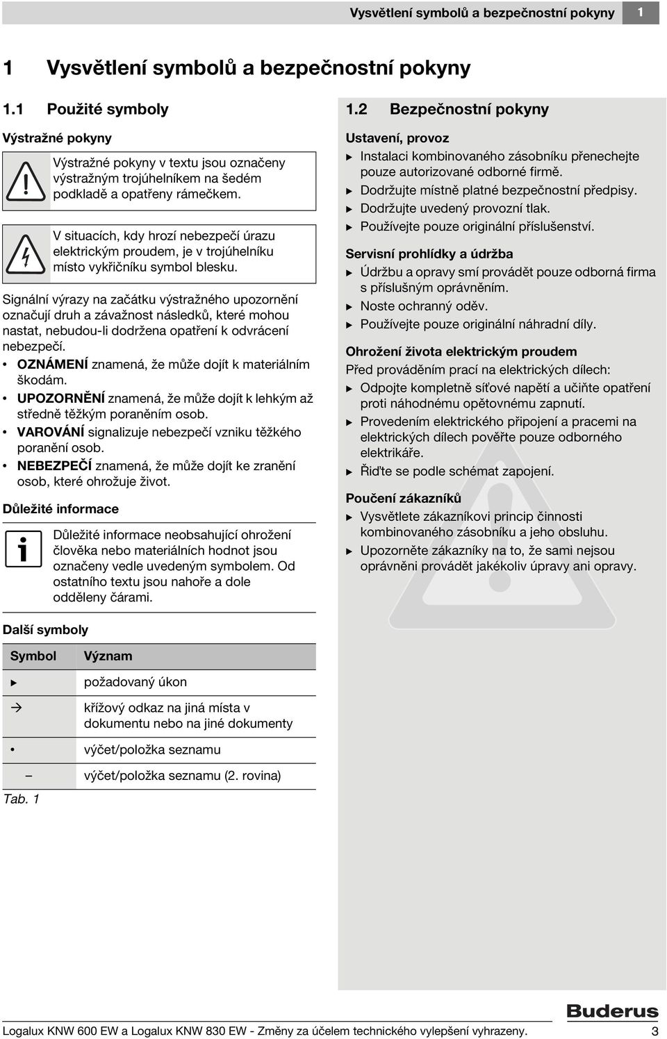 V situacích, kdy hrozí nebezpečí úrazu elektrickým proudem, je v trojúhelníku místo vykřičníku symbol blesku.