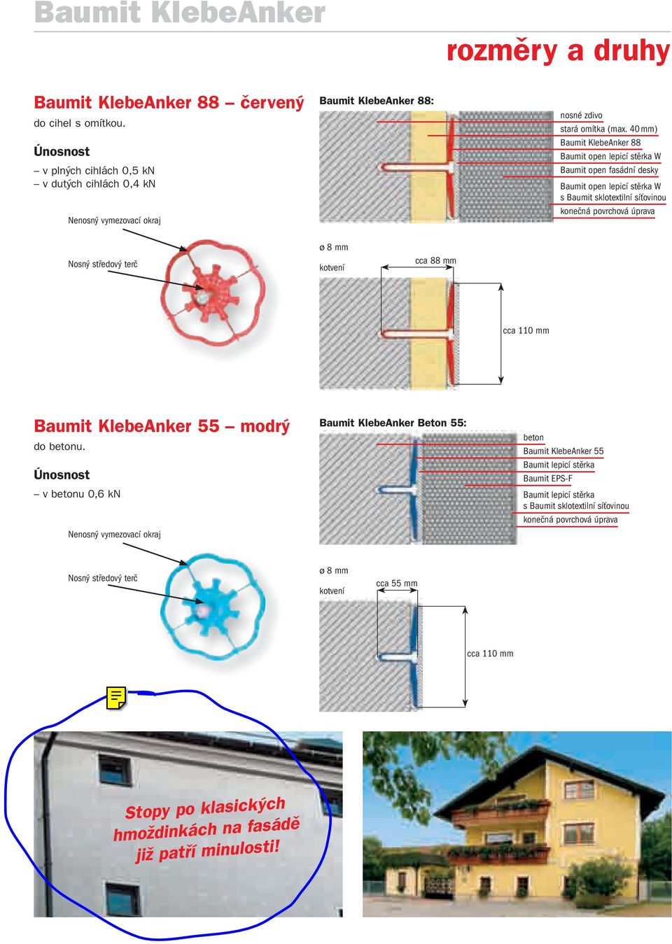 40 mm) Baumit KlebeAnker 88 Baumit open lepicí stěrka W Baumit open fasádní desky Baumit open lepicí stěrka W s Baumit sklotextilní síťovinou konečná povrchová úprava Nosný středový terč ø 8 mm