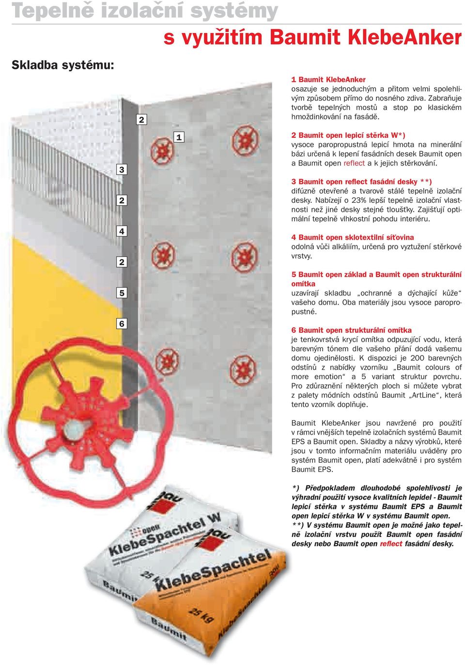 2 Baumit open lepicí stěrka W*) vysoce paropropustná lepicí hmota na minerální bázi určená k lepení fasádních desek Baumit open a Baumit open reflect a k jejich stěrkování.