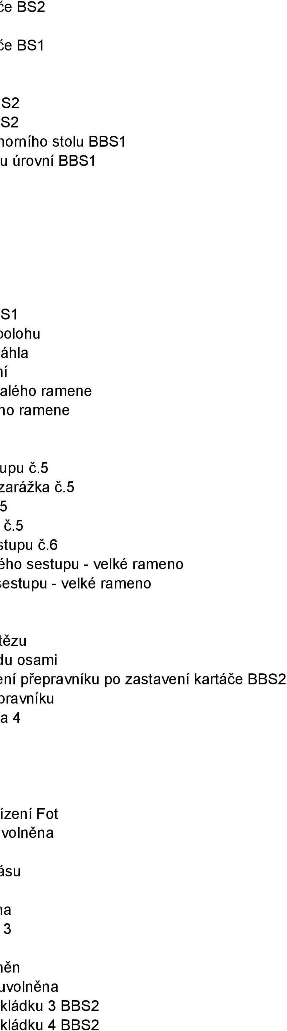 6 í krok druhého sestupu - velké rameno í druhého sestupu - velké rameno podním řetězu ola průchodu osami CE zastavení přepravníku po zastavení kartáče BBS2