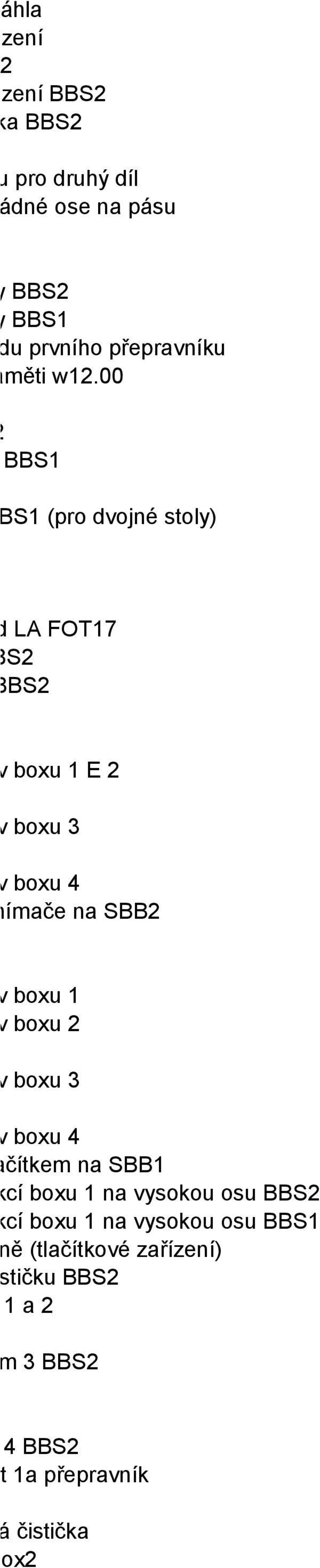 Linie BBS1 kládky 2 BBS1 (pro dvojné stoly) ých os pod LA FOT17 ho stolu BBS2 ého stolu BBS2 vedených v boxu 1 E 2 vedených v boxu 3 vedených v boxu 4 tu resetů snímače na SBB2 vedených v boxu 1