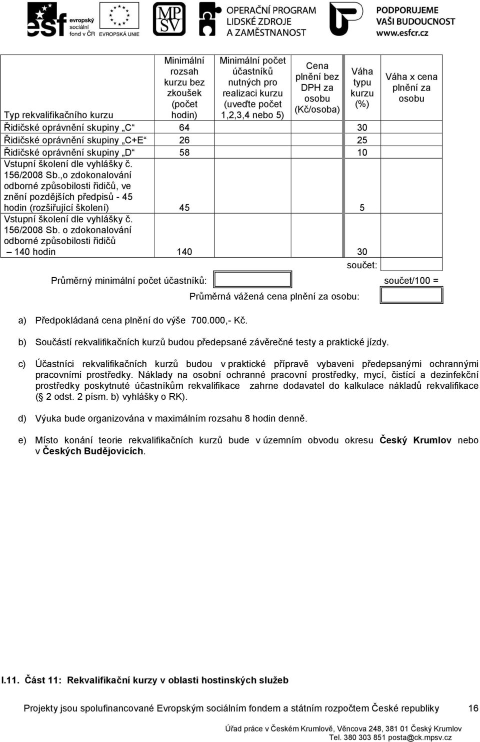 ,o zdokonalování odborné způsobilosti řidičů, ve znění pozdějších předpisů - 45 hodin (rozšiřující školení) 45 5 Vstupní školení dle vyhlášky č. 156/2008 Sb.