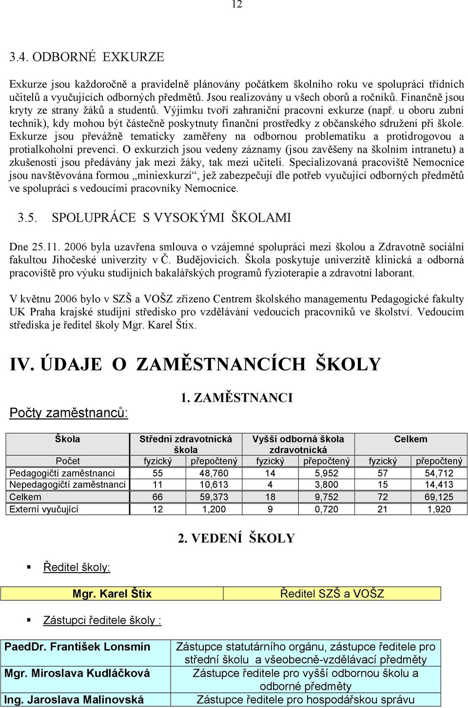 u oboru zubní technik), kdy mohou být částečně poskytnuty finanční prostředky z občanského sdružení při škole.