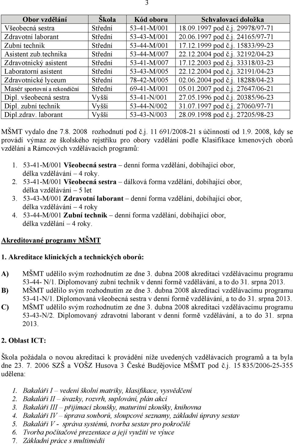 12.2004 pod č.j. 32191/04-23 Zdravotnické lyceum Střední 78-42-M/005 02.06.2004 pod č.j. 18288/04-23 Masér sportovní a rekondiční Střední 69-41-M/001 05.01.2007 pod č.j. 27647/06-21 Dipl.