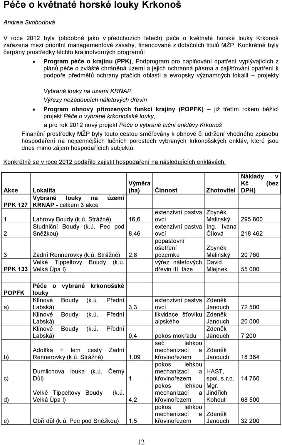 Konkrétně byly čerpány prostředky těchto krajinotvorných programů: Program péče o krajinu (PPK), Podprogram pro naplňování opatření vyplývajících z plánů péče o zvláště chráněná území a jejich