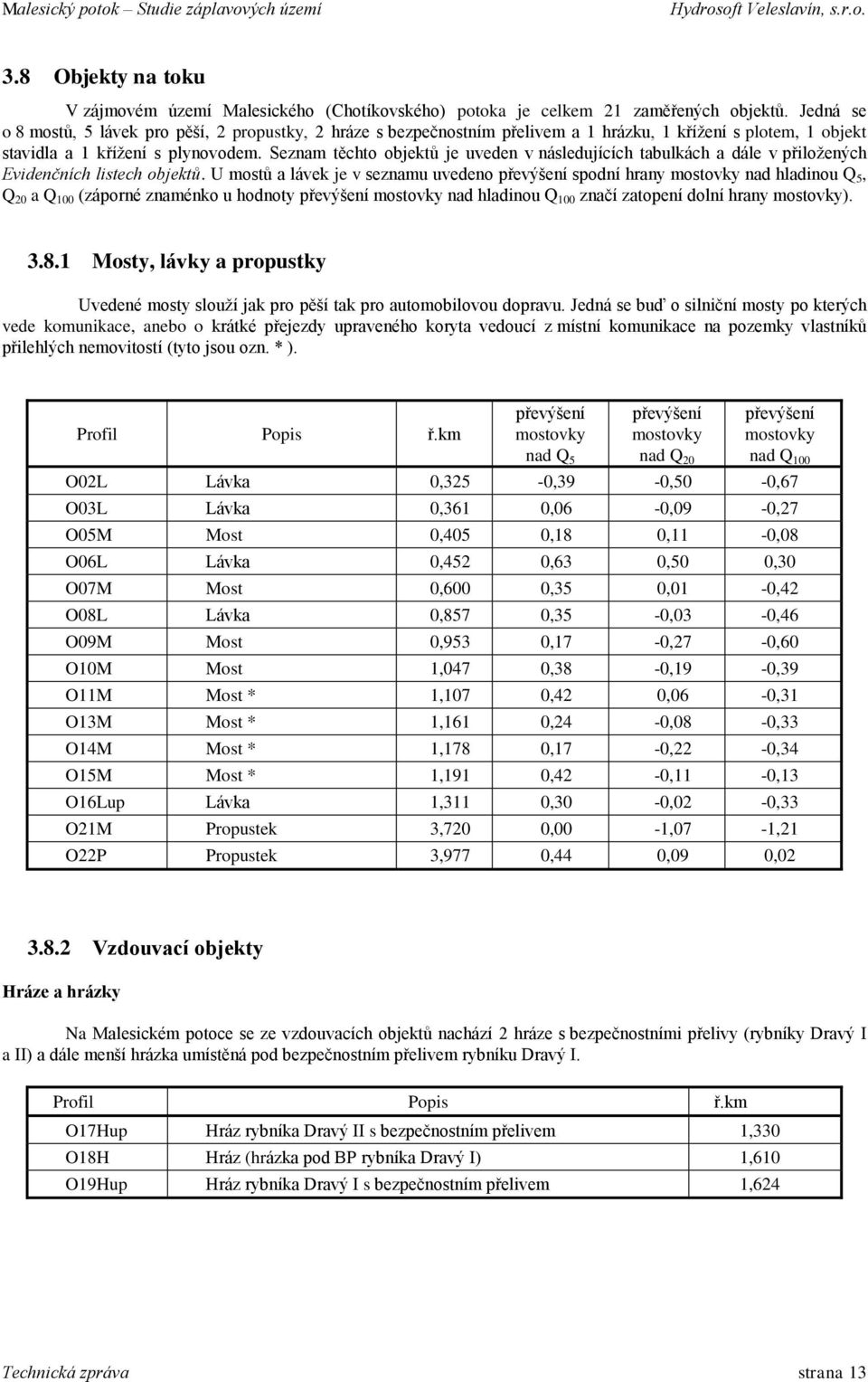 Seznam těchto objektů je uveden v následujících tabulkách a dále v přiložených Evidenčních listech objektů.