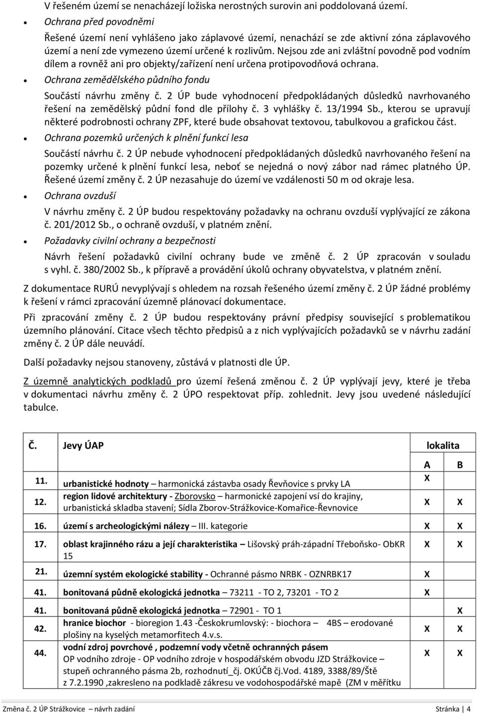 Nejsou zde ani zvláštní povodně pod vodním dílem a rovněž ani pro objekty/zařízení není určena protipovodňová ochrana. Ochrana zemědělského půdního fondu Součástí návrhu změny č.