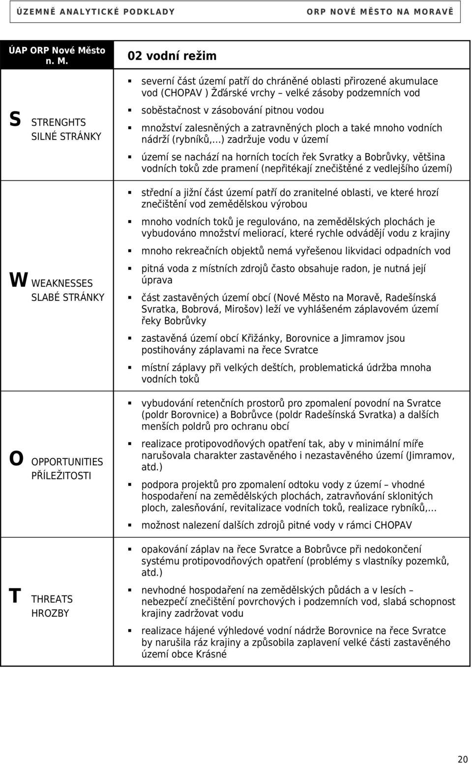 02 vodní režim S STRENGHTS SILNÉ STRÁNKY W WEAKNESSES SLABÉ STRÁNKY O OPPORTUNITIES PŘÍLEŽITOSTI severní část území patří do chráněné oblasti přirozené akumulace vod (CHOPAV ) Žďárské vrchy velké