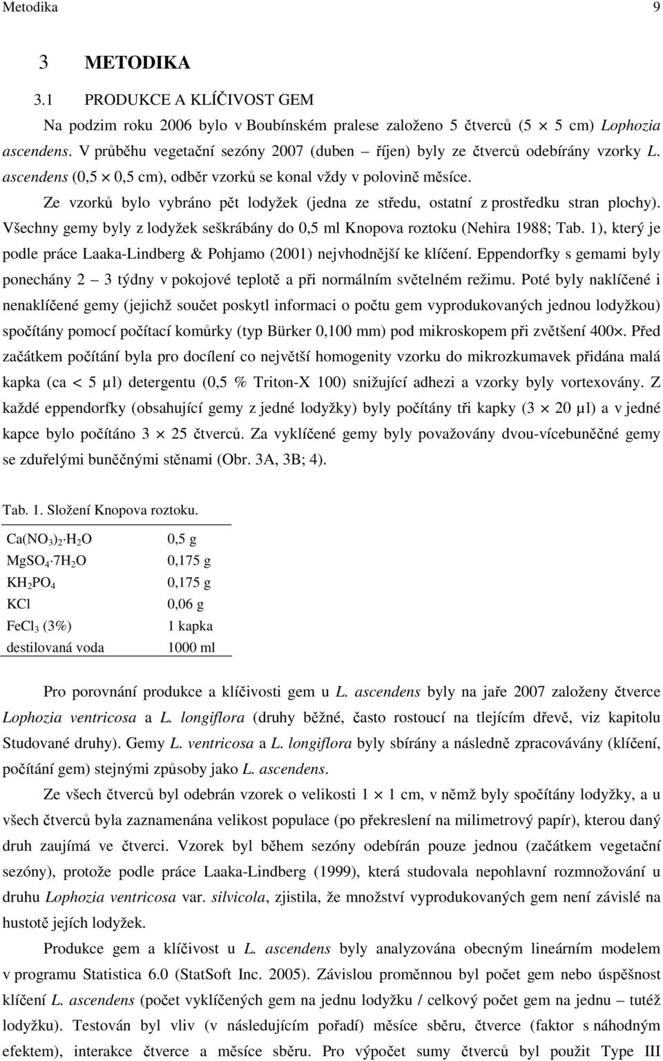 Ze vzorků bylo vybráno pět lodyžek (jedna ze středu, ostatní z prostředku stran plochy). Všechny gemy byly z lodyžek seškrábány do 0,5 ml Knopova roztoku (Nehira 1988; Tab.