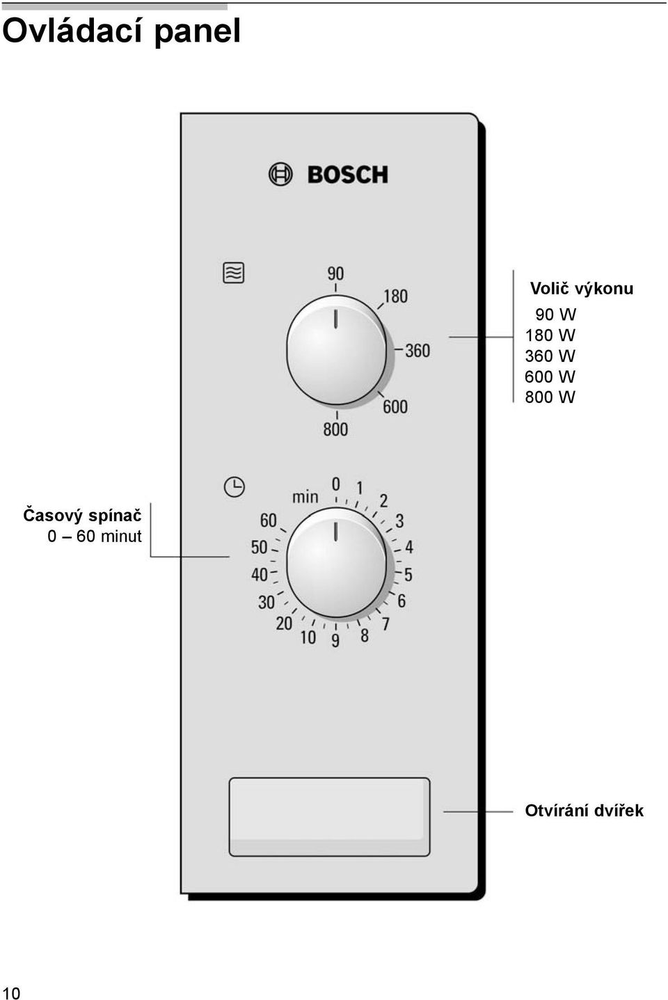 600 W 800 W Časový