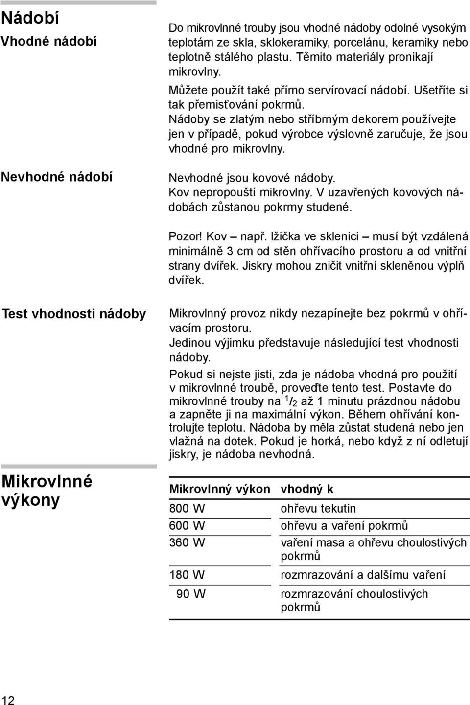 Nádoby se zlatým nebo stříbrným dekorem používejte jen v případě, pokud výrobce výslovně zaručuje, že jsou vhodné pro mikrovlny. Nevhodné jsou kovové nádoby. Kov nepropouští mikrovlny.