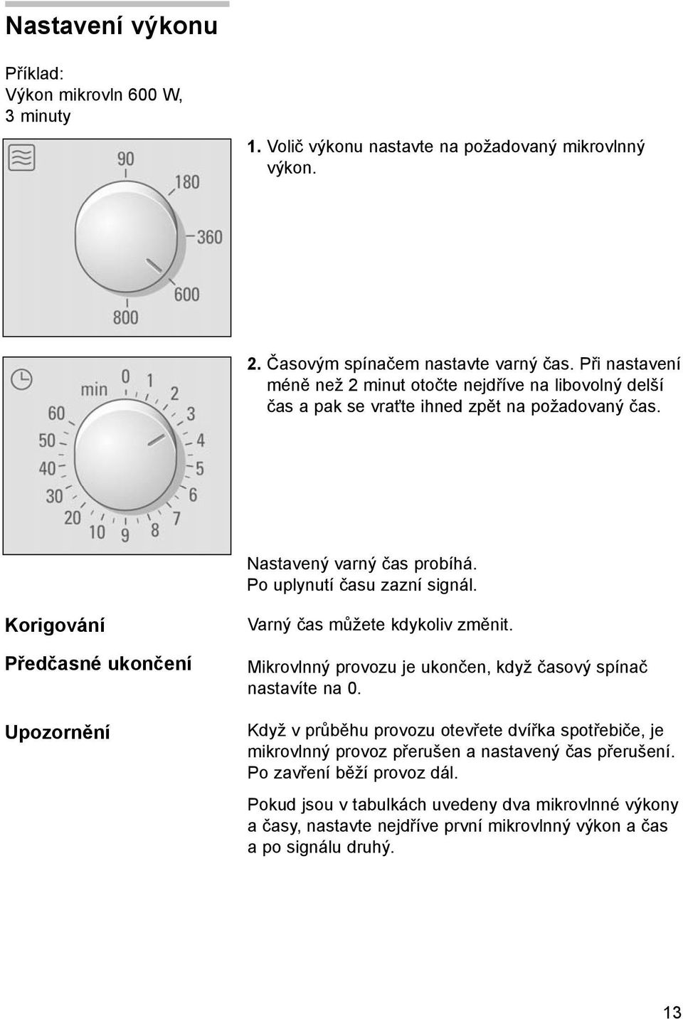 Korigování Předčasné ukončení Upozornění Varný čas můžete kdykoliv změnit. Mikrovlnný provozu je ukončen, když časový spínač nastavíte na 0.