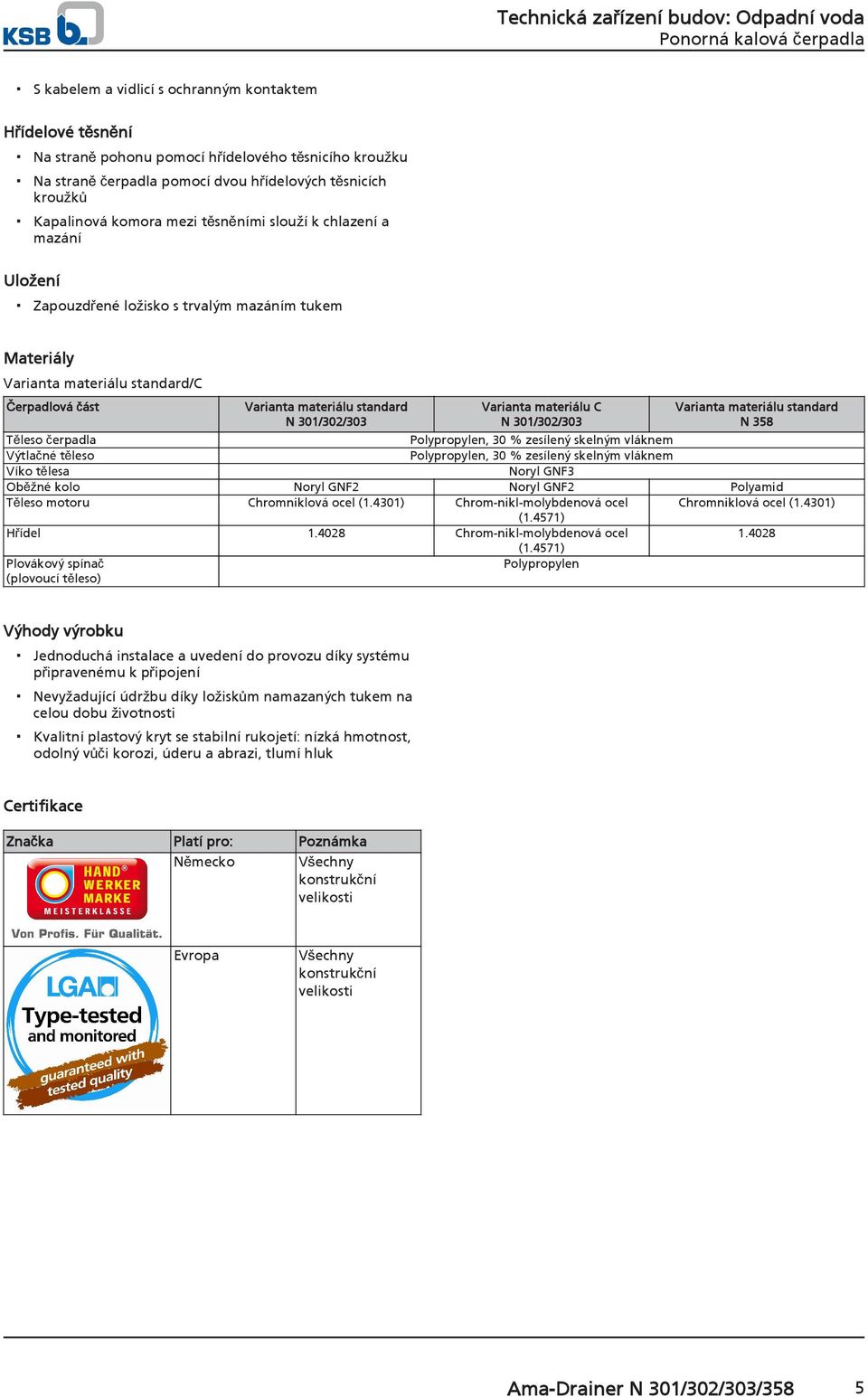 materiálu C N 301/302/303 Varianta materiálu standard N 358 Těleso čerpadla Polypropylen, 30 % zesílený skelným vláknem Výtlačné těleso Polypropylen, 30 % zesílený skelným vláknem Víko tělesa Noryl