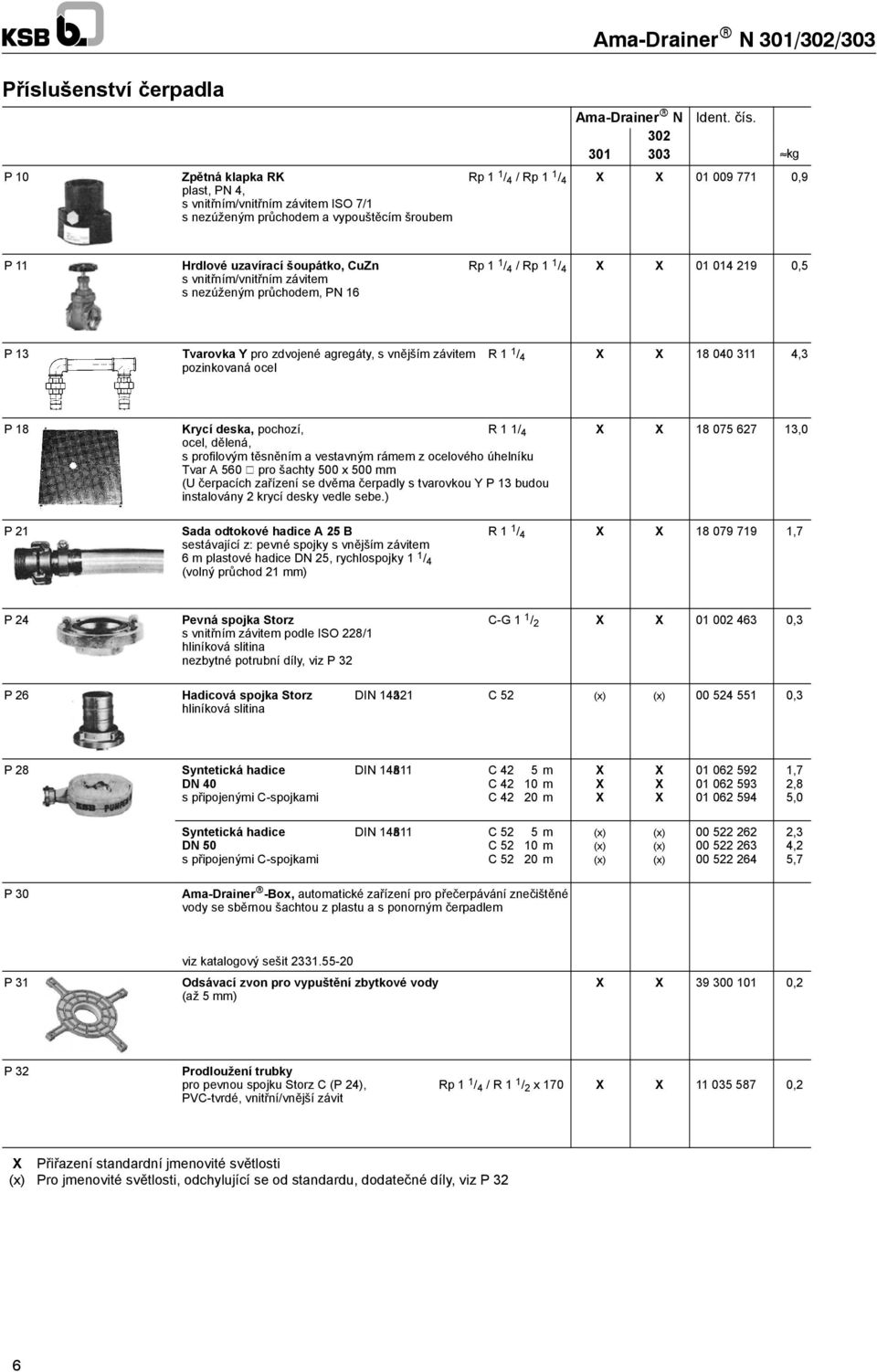 vnějším závitem R 1 1 / 4 pozinkovaná ocel 18 040 311 4,3 P18 Krycí deska, pochozí, R 1 1/ 4 ocel, dělená, s profilovým těsněním a vestavným rámem z ocelového úhelníku Tvar A 560 V pro šachty 500 500