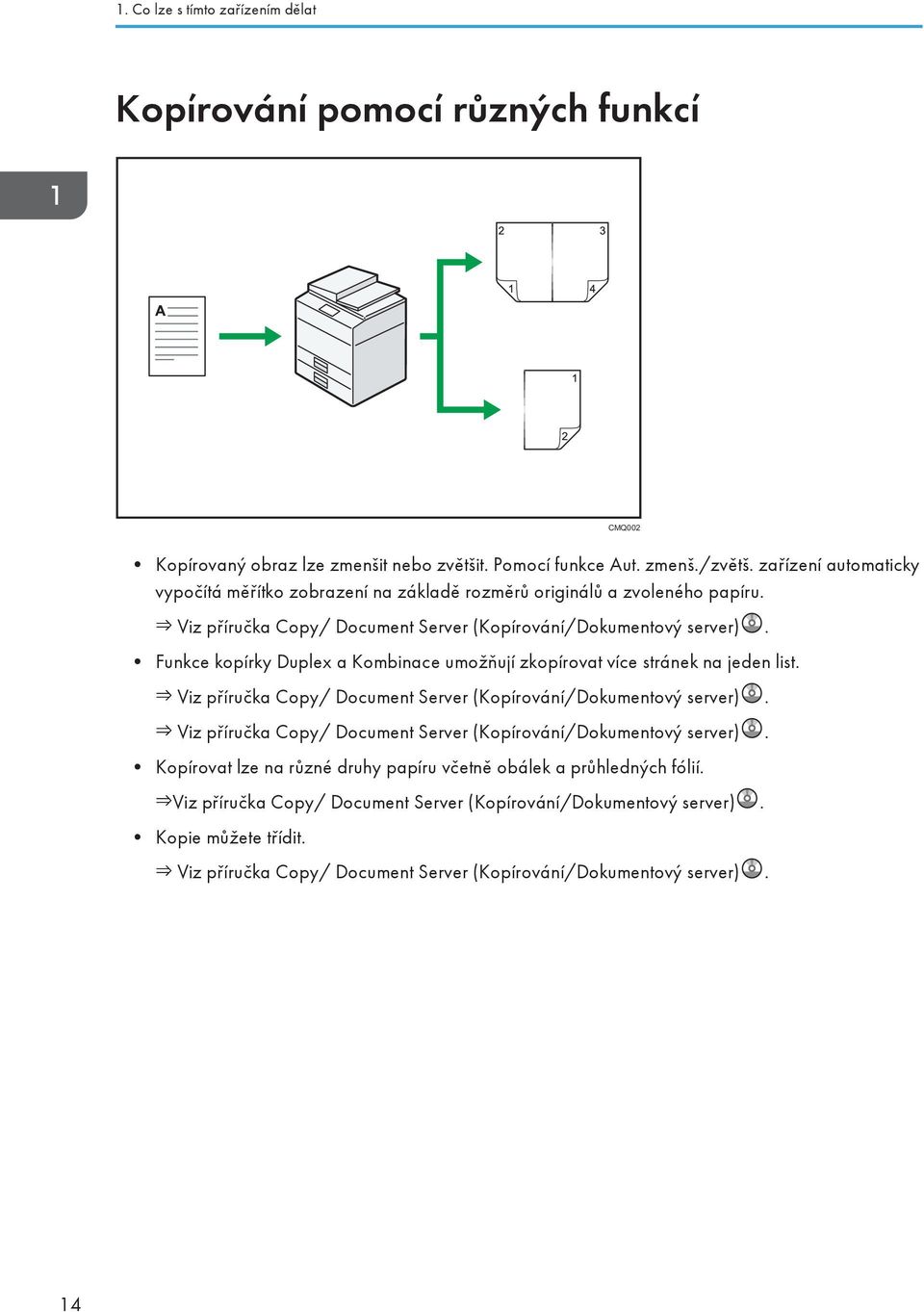 Funkce kopírky Duplex a Kombinace umožňují zkopírovat více stránek na jeden list. Viz příručka Copy/ Document Server (Kopírování/Dokumentový server).