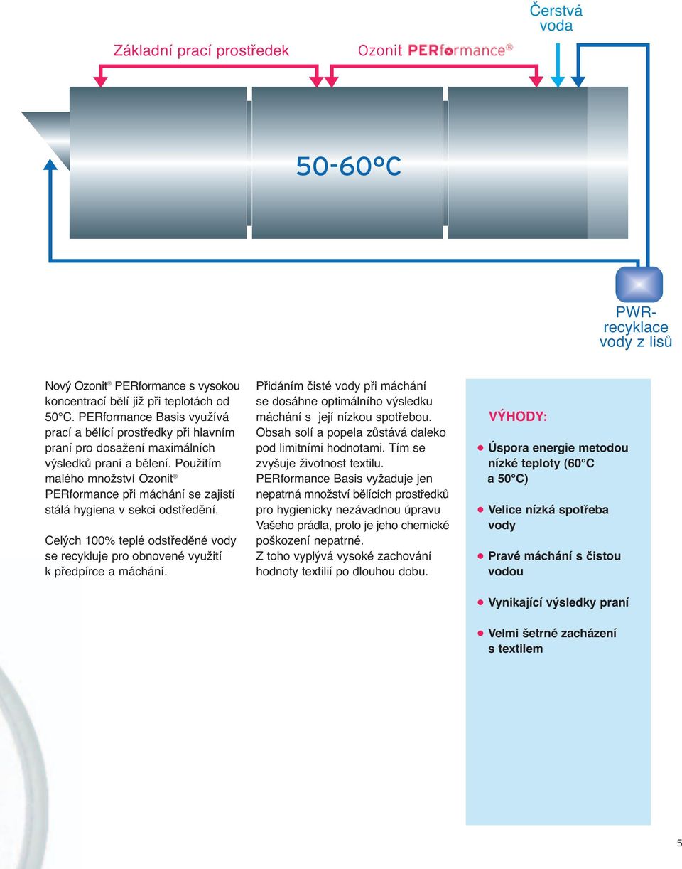 Použitím malého množství Ozonit PERformance při máchání se zajistí stálá hygiena v sekci odstředění. Celých 100% teplé odstředěné vody se recykluje pro obnovené využití k předpírce a máchání.