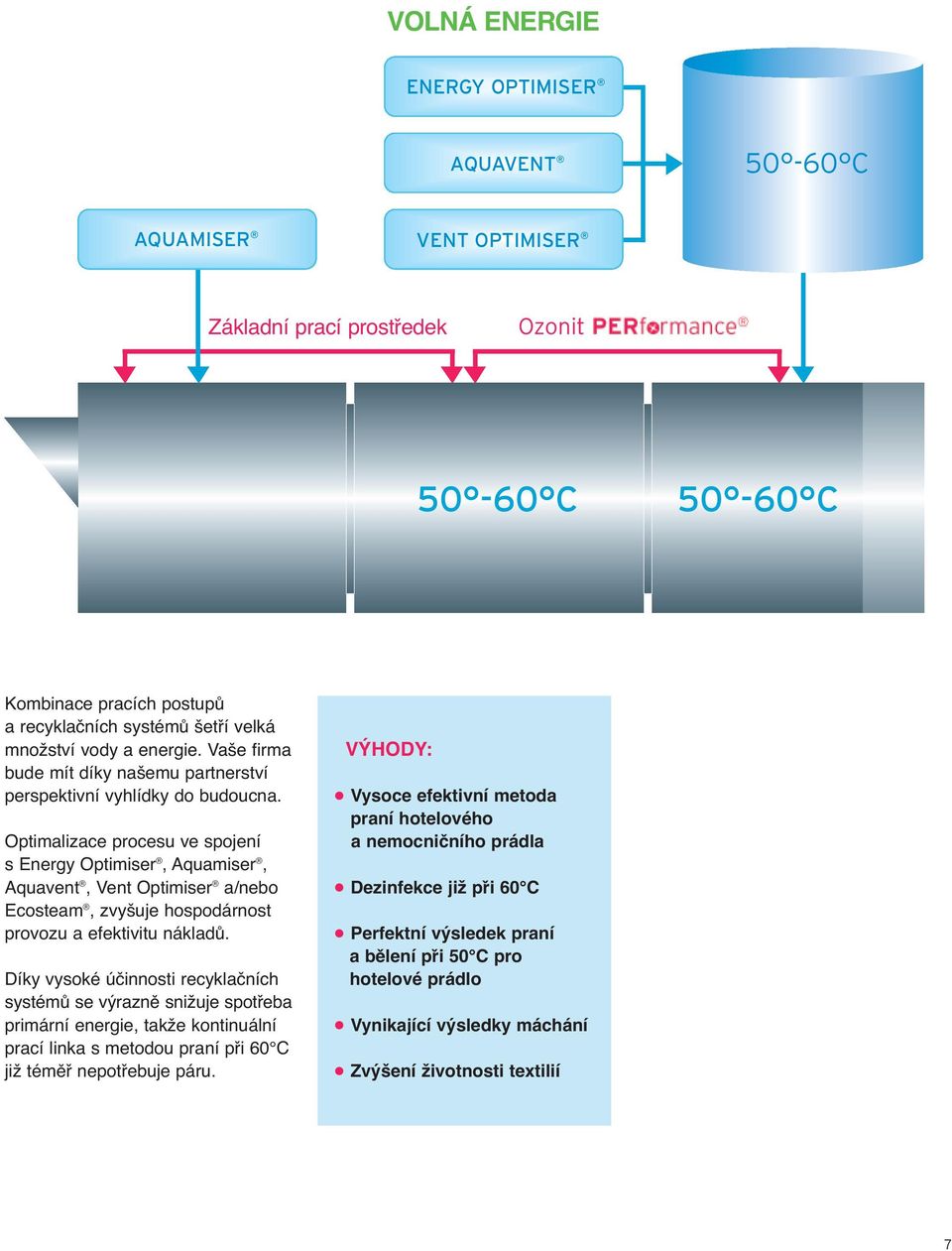 Optimalizace procesu ve spojení s Energy Optimiser, Aquamiser, Aquavent, Vent Optimiser a/nebo Ecosteam, zvyšuje hospodárnost provozu a efektivitu nákladů.