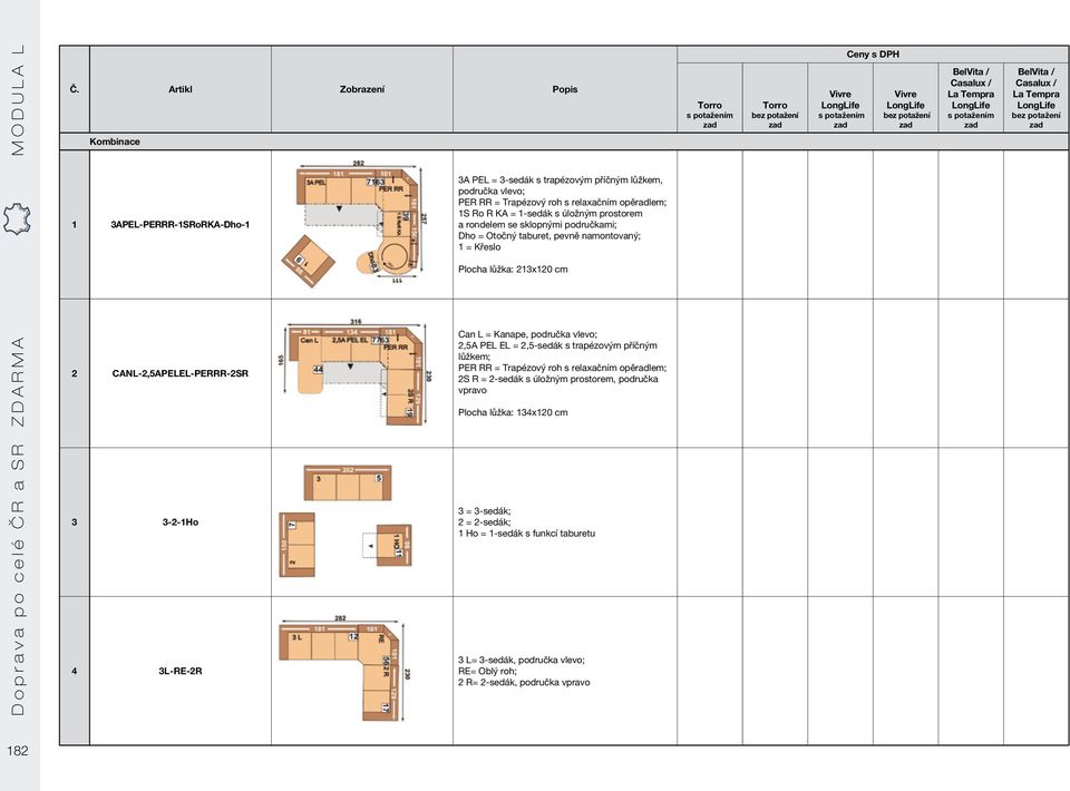 CANL-2,5APELEL-PERRR-2SR 3 3-2-1Ho 4 3L-RE-2R Can L = Kanape, područka vlevo; 2,5A PEL EL = 2,5-sedák s trapézovým příčným lůžkem; PER RR = Trapézový roh s relaxačním opěradlem; 2S R =