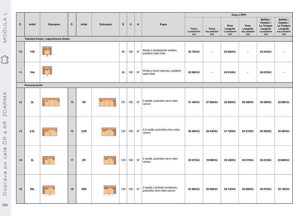 Křeslo s funkcí taburetu, potažení ní části 23 595 Kč - 24 915 Kč - 26 070 Kč - Koncový prvek Doprava po celé ČR a SR ZDARMA 12 3L 13 3R 181 100 97 14 2,5L 15 2,5R 155 100 97 16 2L 17 2R 129 100 97