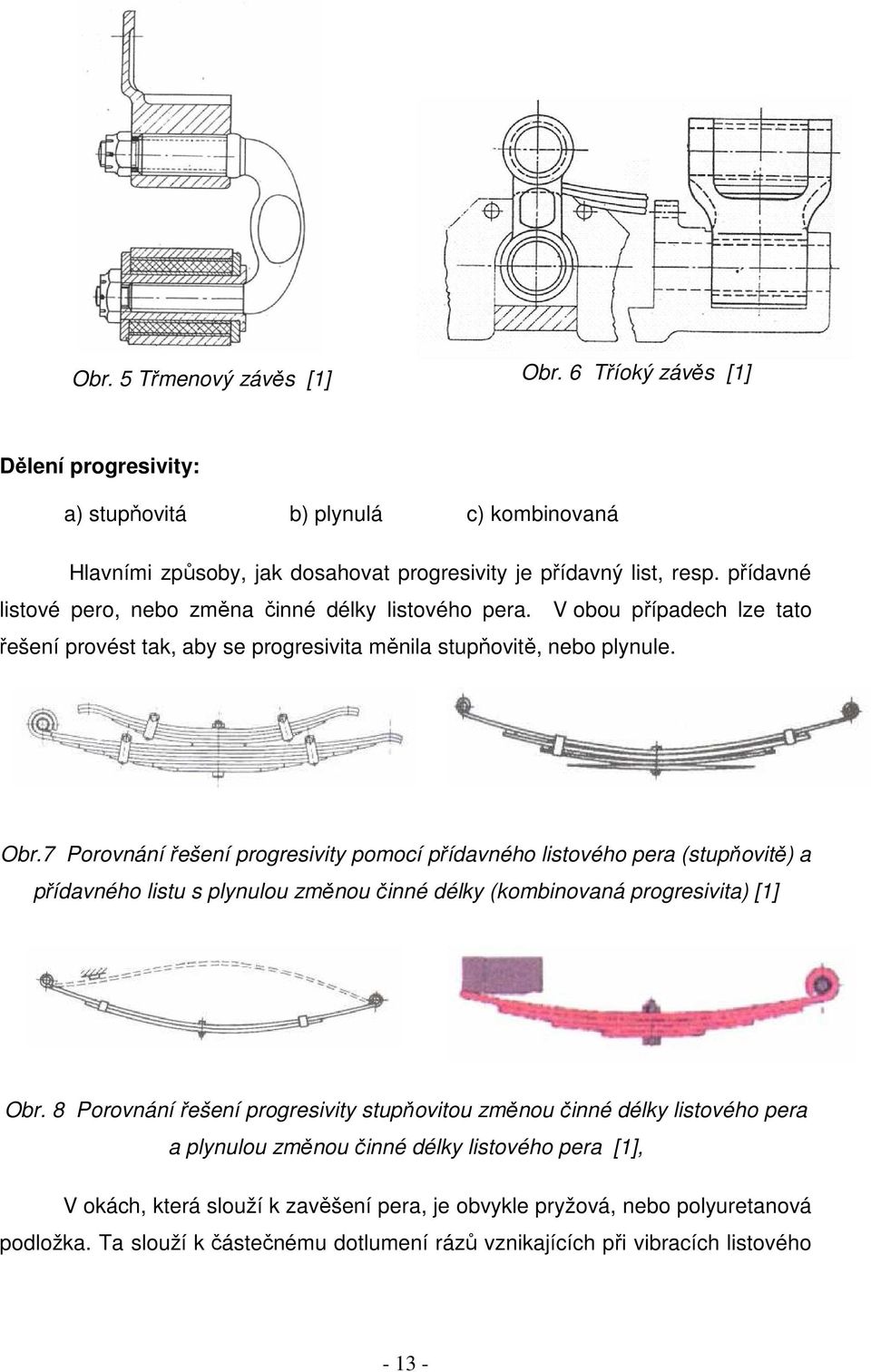 7 Porovnání řešení progresivity pomocí přídavného listového pera (stupňovitě) a přídavného listu s plynulou změnou činné délky (kombinovaná progresivita) [1] Obr.