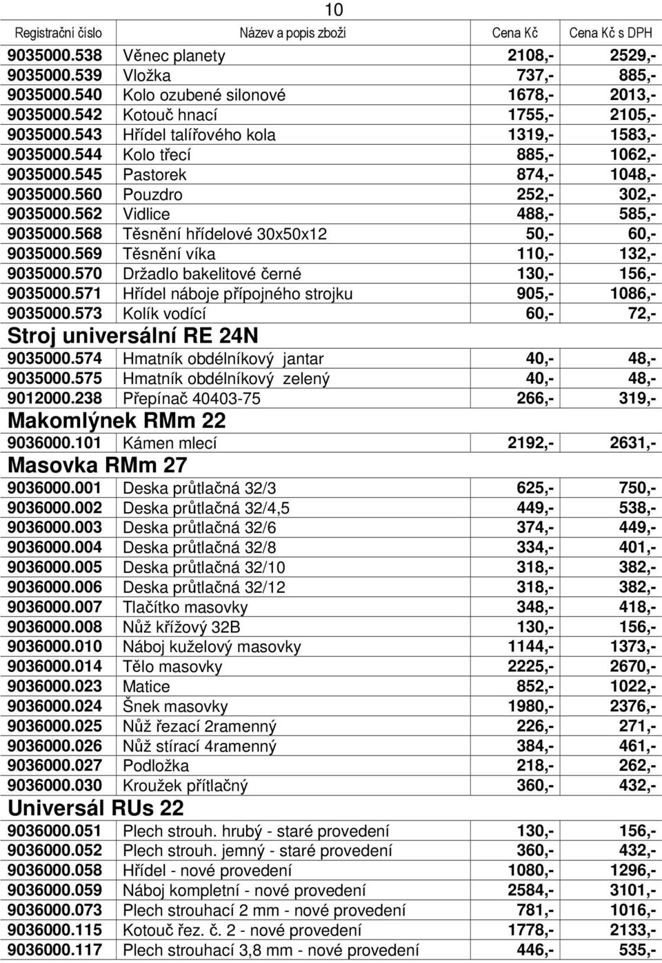 568 Těsnění hřídelové 30x50x12 50,- 60,- 9035000.569 Těsnění víka 110,- 132,- 9035000.570 Držadlo bakelitové černé 130,- 156,- 9035000.571 Hřídel náboje přípojného strojku 905,- 1086,- 9035000.