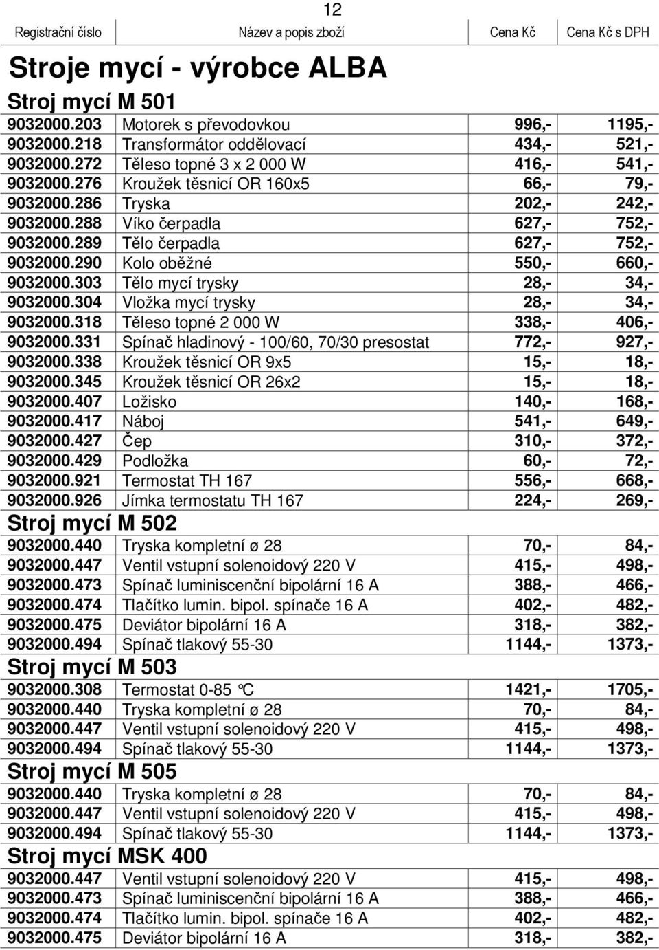 303 Tělo mycí trysky 28,- 34,- 9032000.304 Vložka mycí trysky 28,- 34,- 9032000.318 Těleso topné 2 000 W 338,- 406,- 9032000.331 Spínač hladinový - 100/60, 70/30 presostat 772,- 927,- 9032000.