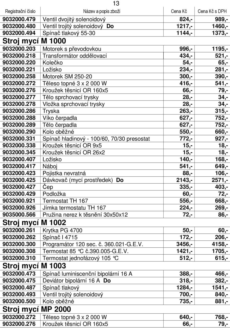 272 Těleso topné 3 x 2 000 W 416,- 541,- 9032000.276 Kroužek těsnicí OR 160x5 66,- 79,- 9032000.277 Tělo sprchovací trysky 28,- 34,- 9032000.278 Vložka sprchovací trysky 28,- 34,- 9032000.