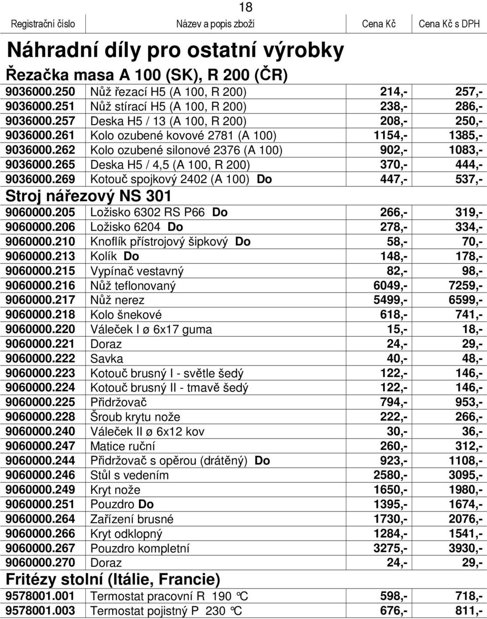 265 Deska H5 / 4,5 (A 100, R 200) 370,- 444,- 9036000.269 Kotouč spojkový 2402 (A 100) Do 447,- 537,- Stroj nářezový NS 301 9060000.205 Ložisko 6302 RS P66 Do 266,- 319,- 9060000.