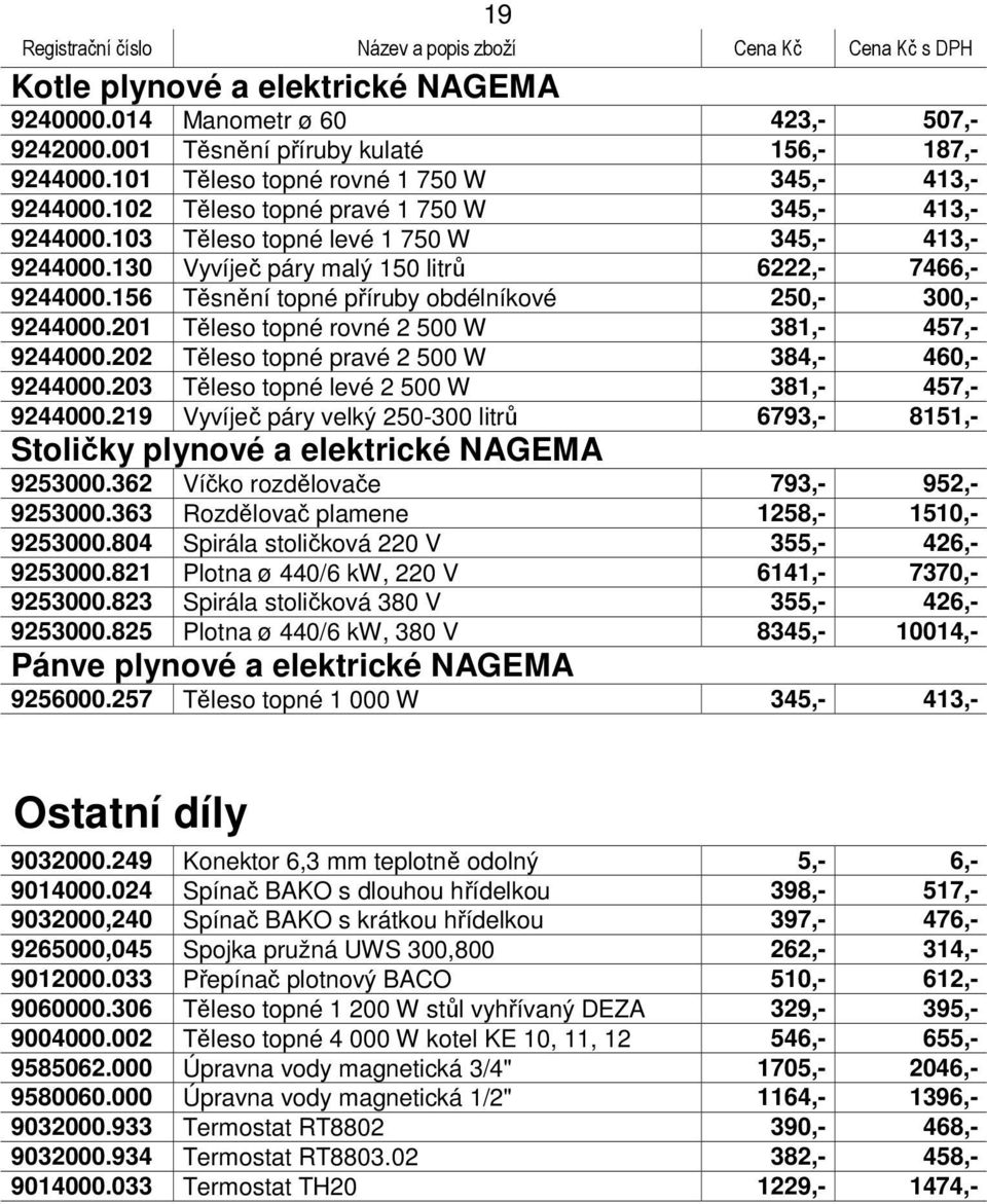 156 Těsnění topné příruby obdélníkové 250,- 300,- 9244000.201 Těleso topné rovné 2 500 W 381,- 457,- 9244000.202 Těleso topné pravé 2 500 W 384,- 460,- 9244000.