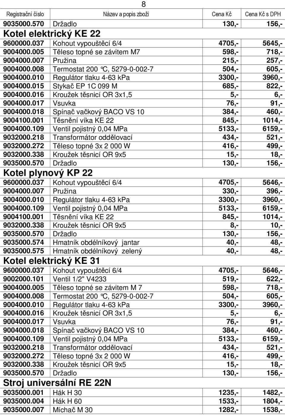 017 Vsuvka 76,- 91,- 9004000.018 Spínač vačkový BACO VS 10 384,- 460,- 9004100.001 Těsnění víka KE 22 845,- 1014,- 9004000.109 Ventil pojistný 0,04 MPa 5133,- 6159,- 9032000.