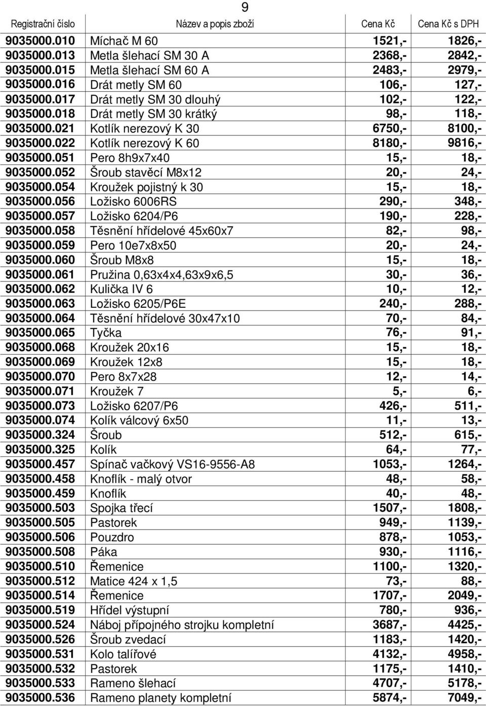 051 Pero 8h9x7x40 15,- 18,- 9035000.052 Šroub stavěcí M8x12 20,- 24,- 9035000.054 Kroužek pojistný k 30 15,- 18,- 9035000.056 Ložisko 6006RS 290,- 348,- 9035000.