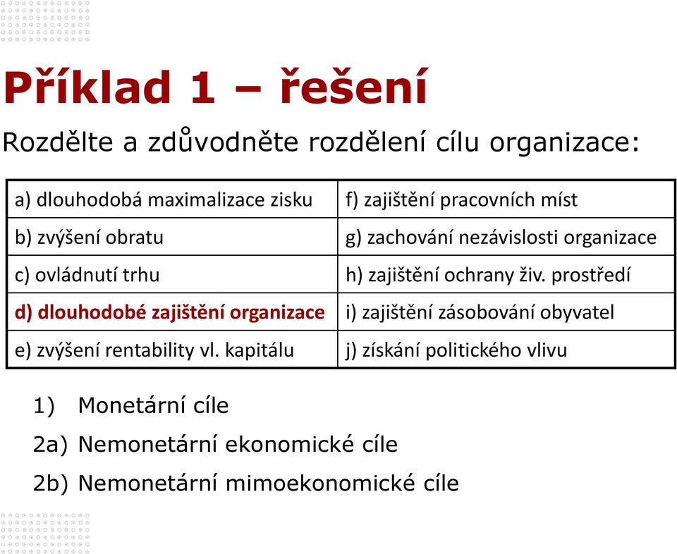 prostředí d) dlouhodobé zajištění organizace i) zajištění zásobování obyvatel e) zvýšení rentability vl.