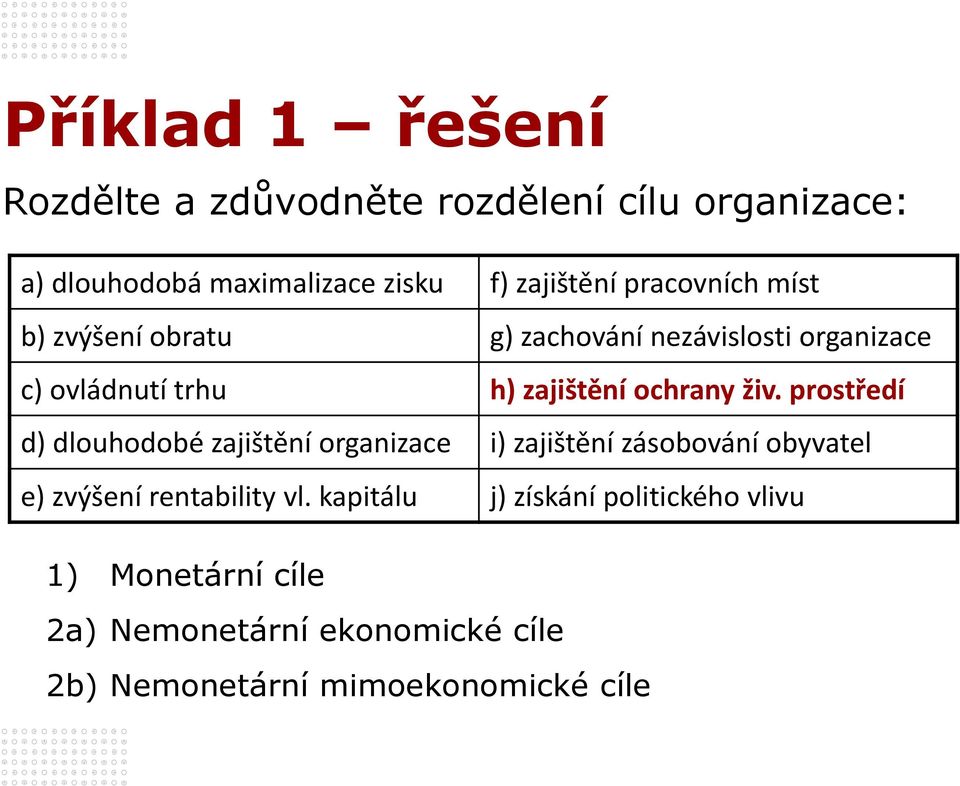 prostředí d) dlouhodobé zajištění organizace i) zajištění zásobování obyvatel e) zvýšení rentability vl.