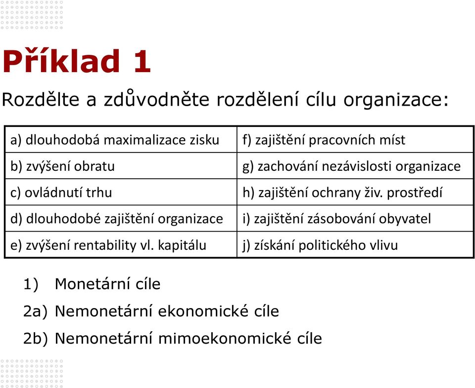 živ. prostředí d) dlouhodobé zajištění organizace i) zajištění zásobování obyvatel e) zvýšení rentability vl.